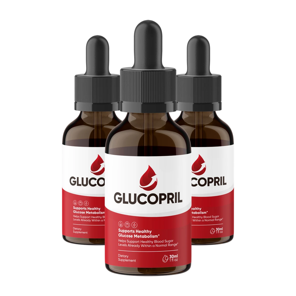 GlucoPril Official Blood Sugar Support Supplement